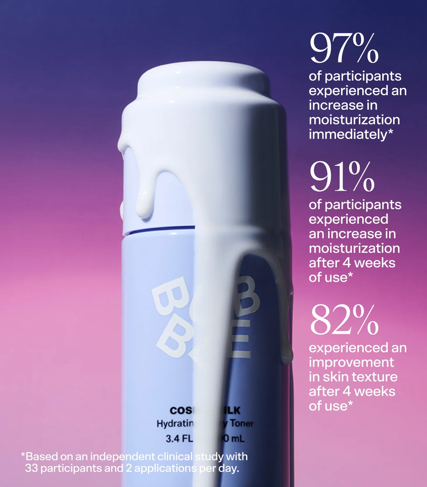 Bubble Cosmic Silk HYDRATING MILKY TONER!